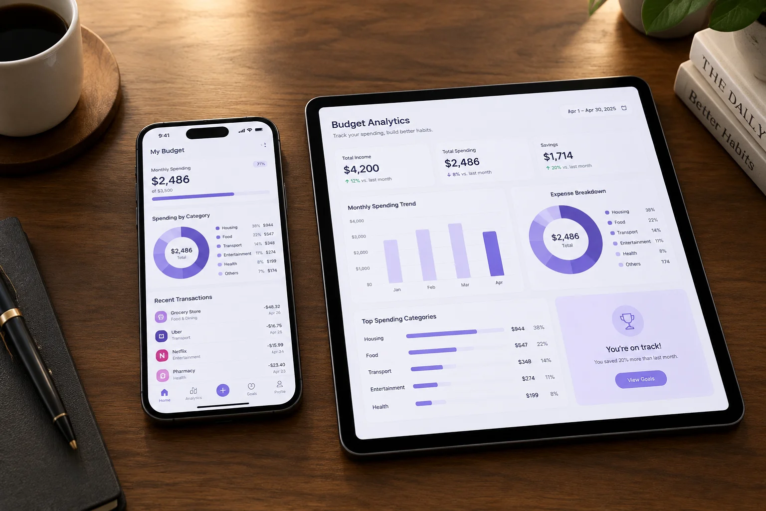 OpenAI Personal Finance Tool analytical dashboard interface